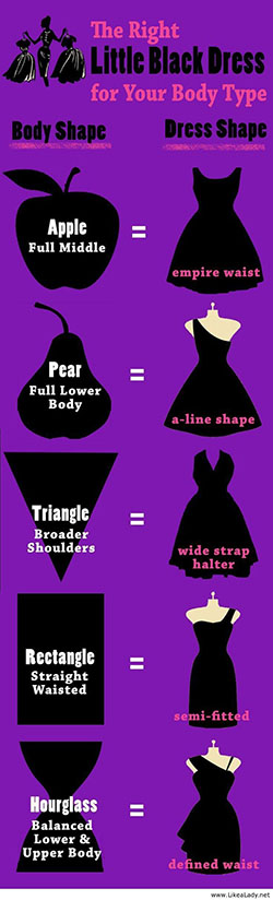 Atuendos para mujeres con curvas: El pequeño vestido negro adecuado para tu tipo de cuerpo #LBD: 