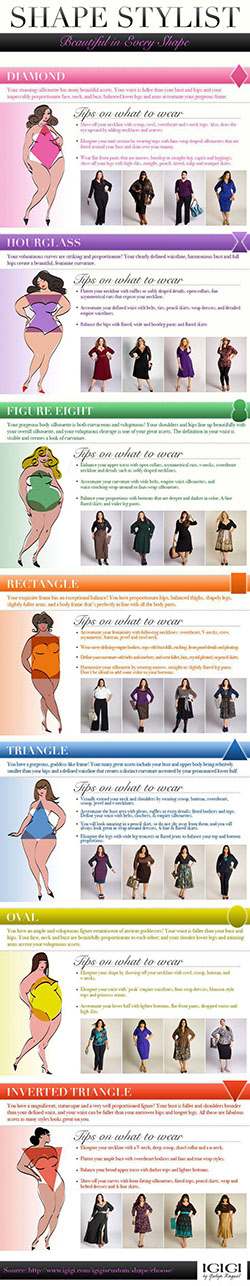 Atuendos para hermosas mujeres con curvas: Guía de estilo personal y compras de tallas grandes: 