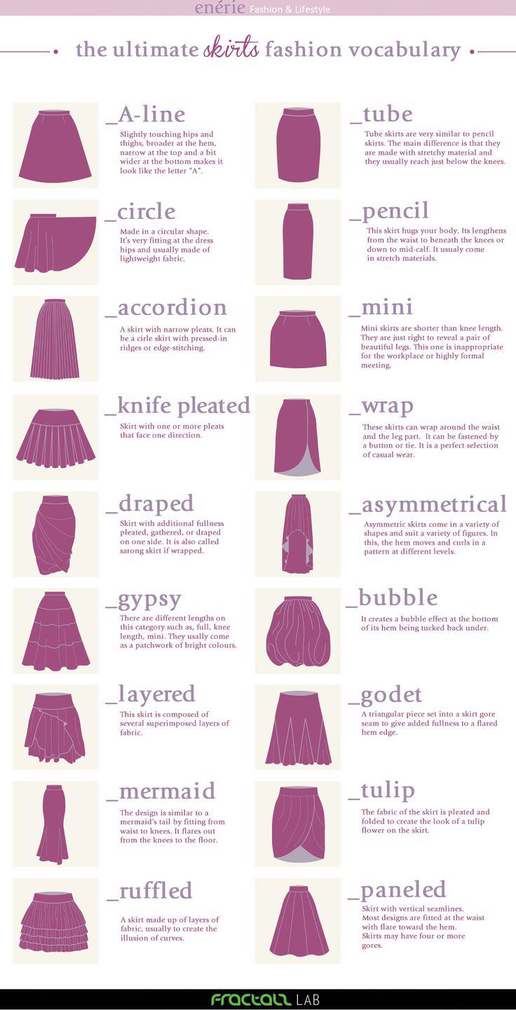 Atuendos para mujeres con curvas: Vocabulario de moda de falda: 
