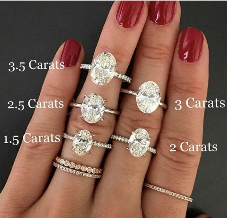Comparación de quilates ovalados de aspecto clásico, anillo de compromiso: Anillo de bodas,  Anillo de compromiso,  Corte de diamante  