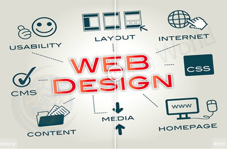 Datos sobre el servicio de desarrollo web en Clipping World: 